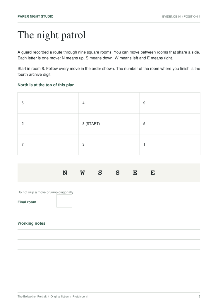 A page from the game showing the nine-room night-patrol puzzle